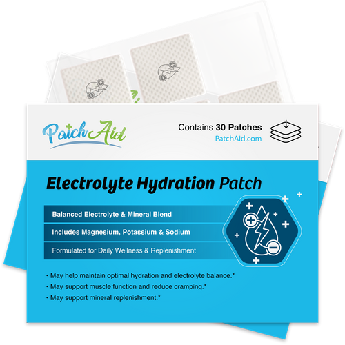 Electrolyte Hydration Patch (Stimulant-Free Fluid Support)